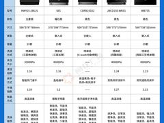 -闽龙广场