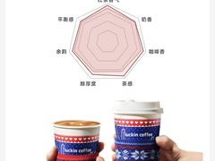 -瑞幸咖啡(凯德龙之梦莘庄店)