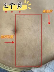 -天津时光诺颜·轻医美·轮廓抗衰中心