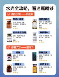 -小忠丽格医美