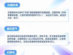 -布瑞琳洗衣(新城国际一期店)