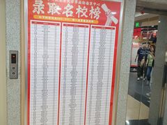 -新东方·考研·四六级·专转本(全民校区)