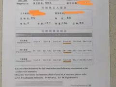 -乐琪宠物医院·犬猫专科·骨外科·急重症
