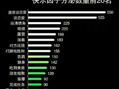 -顺发拉面(长湖路店)