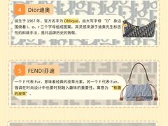 -布瑞琳洗衣(新城国际一期店)