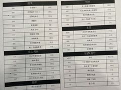 -萨莉亚意式餐厅(杭州西溪龙湖天街店)