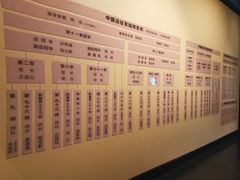 -陆军讲武堂旧址