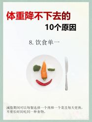 -Lily纤美·科技减脂中心