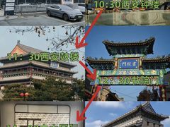 -西安城墙·碑林历史文化景区