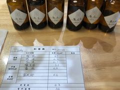 -墨more调香馆DIY自调香水(博雅国际中心B座店)