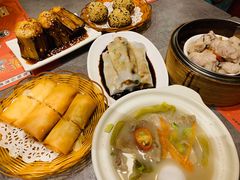 -点点心点心专门店(旺角店)