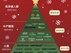 -眼镜大师·Optic Master·蔡司官方授权店(杭州大厦购物城店)