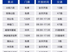 -威海华夏城景区