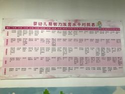 -天津市中心妇产科医院(南开院区)