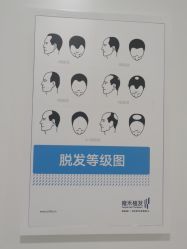 -雍禾植发全国连锁