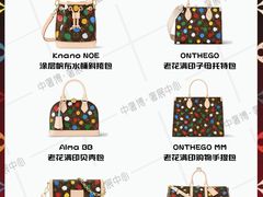 -中奢博奢展中心