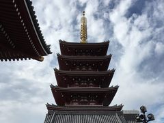 -浅草寺