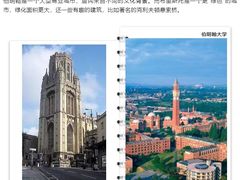 -新航道雅思托福·留学·考研培训(人民广场校区)
