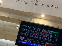 -广州保龄球馆(广州天河体育中心店)