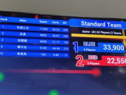 -嗨翻Hi-Fun竞技主题乐园·蹦床团建生日聚会(五棵松华熙店)