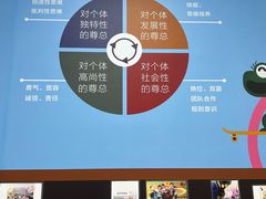 -瑞思少儿中心·少儿英语素养启蒙(勒泰直营校区)