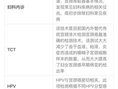 -瑞慈体检沈阳机构