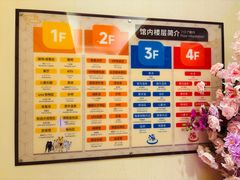 -大江户·温泉洗浴(浑南店)