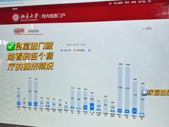 -北大家园食堂
