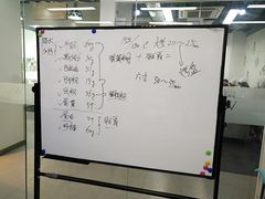 -威利旺卡烘焙西点蛋糕培训(朝阳校区)