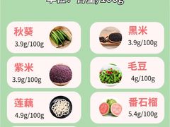-恒之健私人定制健身(成山店)