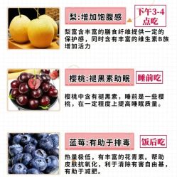 -Fundi张玉珊修身堂·indiba·BTL科技瘦身