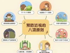 -宝视达眼镜(周口市广场店)