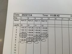 -珠海国际赛车场-卡丁车场