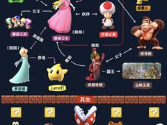 -万象影城(石家庄万象城IMAX激光店)