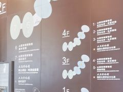 -太原市博物馆