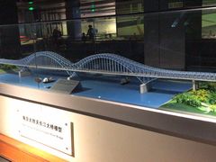 -中国铁道博物馆(正阳门馆)