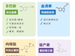 -安肯心理咨询(长宁旗舰店)