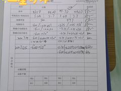-黑马眼科·近视手术