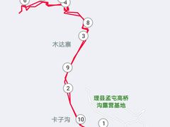 -孟屯河谷景区