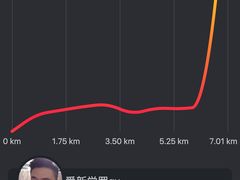 -发条鸭无人健身房(浦东北艾路店)