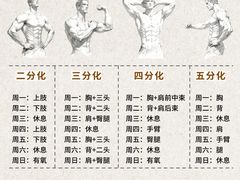 -成都银泰城