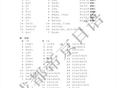 -帝京日语(春熙路旗舰校区)
