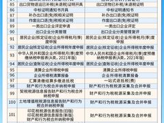 -星星企服·财税服务·工商注册·资质代办