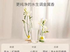 -融创茂(青岛店)