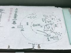 -敦煌市博物馆