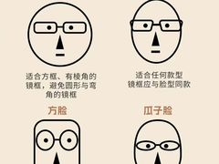 -悠乐汇