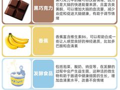 -观心实验室·心理咨询(徐汇店)