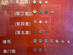 -沈阳金融博物馆