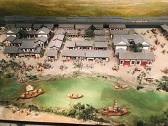 -西安大唐西市博物馆