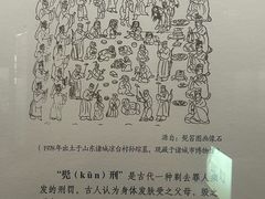 -汉景帝阳陵博物院